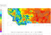 Montana Normals to date